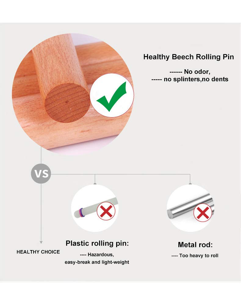 IELEK Non-stick Rolling Pin Wood Dough Roller Classic for Baking Cookie Pastry Pizza - Image 3